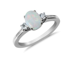 How to Buy Opal Gemstone and Jewelry: A Complete Guide