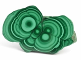 Your Complete Guide to Malachite Gemstone and Jewelry